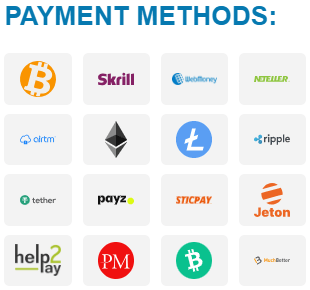 Payment Methods